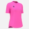 Equipaciones Zyra Equipaciones Zyra