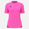 Equipaciones Zyra Equipaciones Zyra