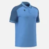 Polos Echoes